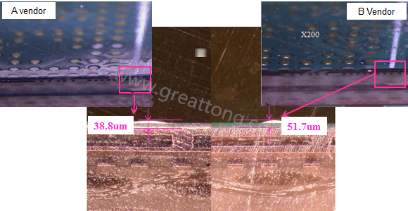 根據(jù)SMT代工廠的回覆，因?yàn)檫@片板子總共有兩家不同的供應(yīng)商，而實(shí)際量測(cè)這兩家供應(yīng)商的綠漆(solder mask)及絲印層(silkscreen)印刷后發(fā)現(xiàn)其厚度相差了27.1um，所以造成錫膏量的差異。