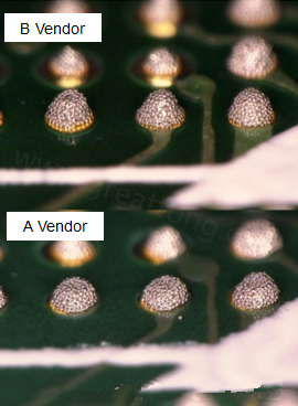 在所有錫膏印刷的條件都不變的情況下,實(shí)際使用這兩家不同PCB廠商所生產(chǎn)出來的電路板去印刷錫膏,量測(cè)其錫膏膏量后發(fā)現(xiàn)兩者的錫膏體積相差了將近16.6%。所以SMT工廠以此推論短路問題出在PCB廠商。