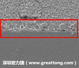 電子制造，深圳宏力捷(m.rangjun.cn)問題板切片