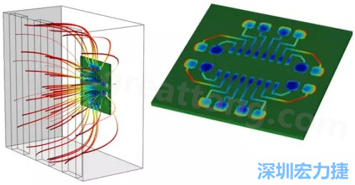 當(dāng)PCB板用于電子器件時(shí)，這種厚度變化可能是性能問題，甚至在最壞的情況下，引發(fā)器件故障的根源所在-深圳宏力捷
