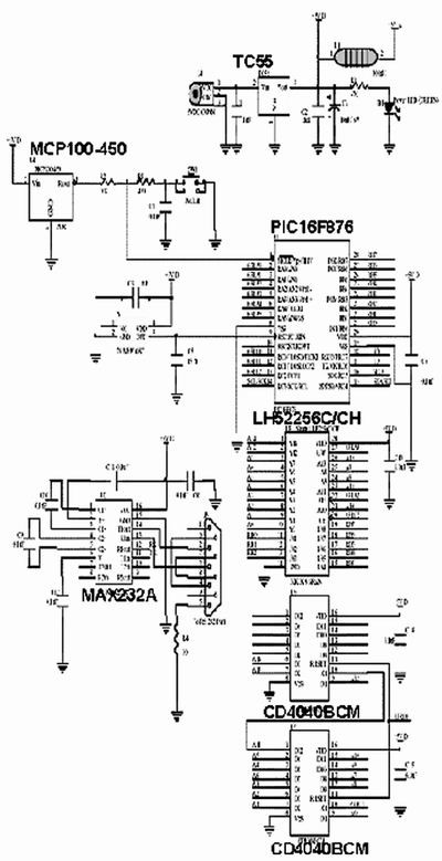圖1、圖2、圖4和圖5中布線的電路原理圖