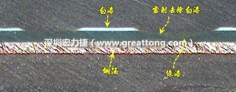 雷射雕刻最主要是去除電路板上的防焊綠漆或是絲印白漆并形成燒焦痕跡，所以在使用雷射雕刻的時候必須特別留意其能量不可以傷到防焊綠漆或是絲印白漆下面的銅箔，最好連銅箔都不要露出來