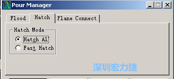 點(diǎn)擊工具欄File→Tools→Pour Manager調(diào)出下圖的覆銅菜單選擇Hatch，Hatch Mode則選Hatch All，按Start進(jìn)行覆銅