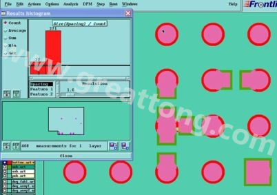 阻焊層突波。
