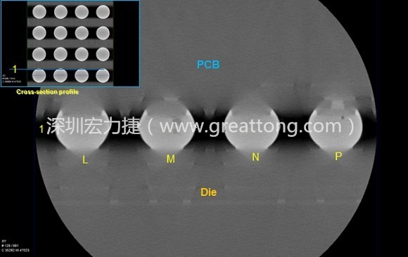 下圖為使用【3D X-Ray CT】掃描BGA封裝后指定觀察的側(cè)面錫球品質(zhì)結(jié)果。