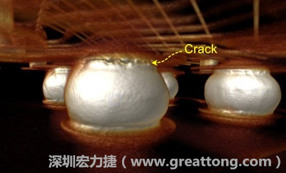 下圖為其他案例有錫球破裂(Crack)使用CT掃描后所呈現(xiàn)出來的樣貌。 