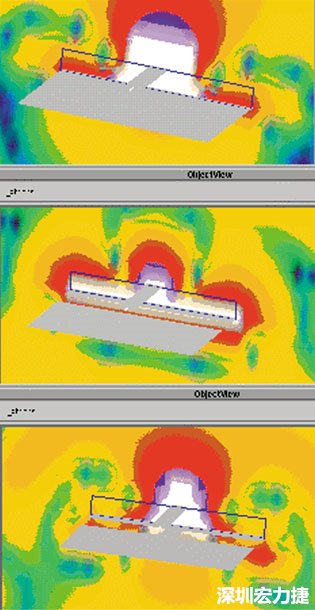 圖2a：布線和接地平面構(gòu)成的“理想接地”；圖2b：增加第二個接地平面，兩接地平面之間有布線跨過縫隙；圖2c：在布線下放連通的兩個接地平面